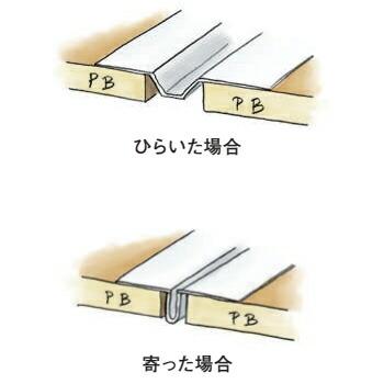 創建 SOKEN 34086-3m ビニール 下地材 壁面・天井面 吸震 SP-6テープ付
