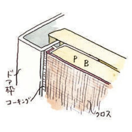 創建 SOKEN 34451-1.82m ビニール 下地材 ドア廻り・天井廻り Z-1215