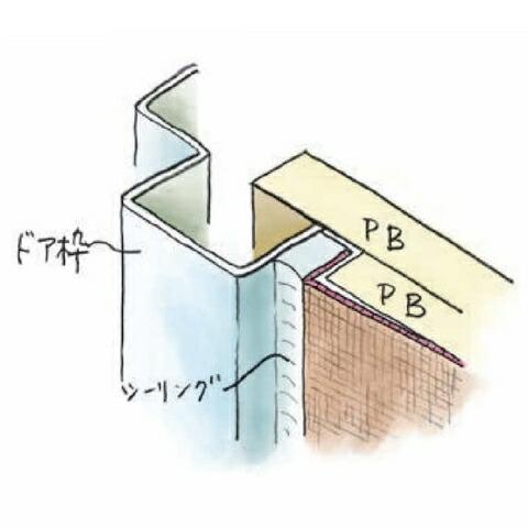 創建 SOKEN 34609-1.82m ビニール 下地材 ドア廻り・天井廻り Z-1205