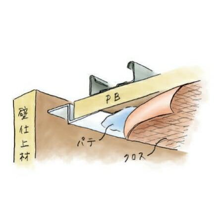 創建 SOKEN 34748-1.82m ビニール 下地材 天井廻り Z-915穴あき+テープ