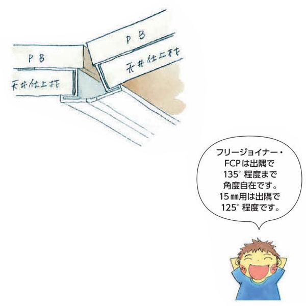 創建 SOKEN 37019-2.5m ビニール 角度フリージョイナー 出入隅 フリー