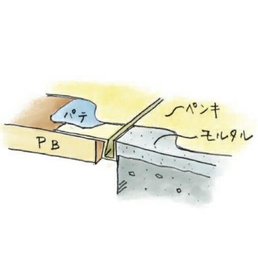 創建 SOKEN 37333-2.5m ビニール 下地材 壁面・ドア廻り MB目地2×5穴あき 長さ2.5m ホワイト 個数1個 法人様限定 ...