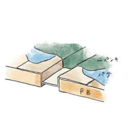 創建 SOKEN 37368-3m ビニール 下地材 壁面・天井面 ハット目地8×5穴
