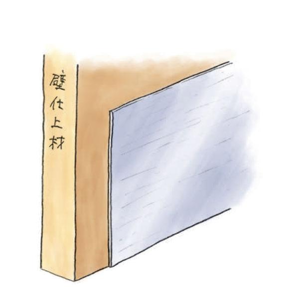 創建 SOKEN 41079 ステンレス 巾木 ステンレス板巾木40 長さ2m 色