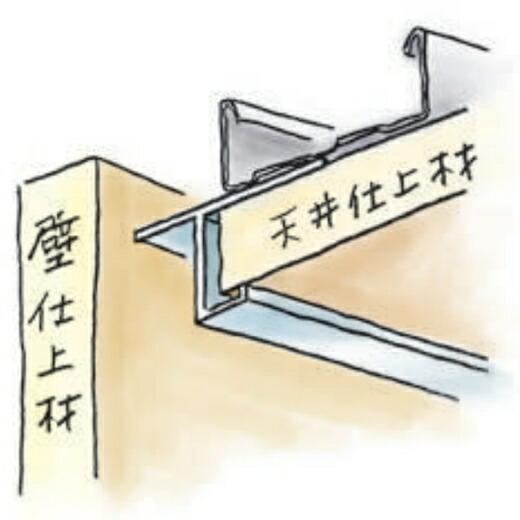 創建 53223-3m 目透かし型見切縁 十手型 底目地型 アルミAM-岩綿9 長さ3m アルマイトシルバー 個数1個 送料無料 法人様限定 ...