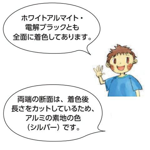 創建 55091-3m アルミカラーアングル1.4×20×20BW 長さ3m 色：2色 個数1
