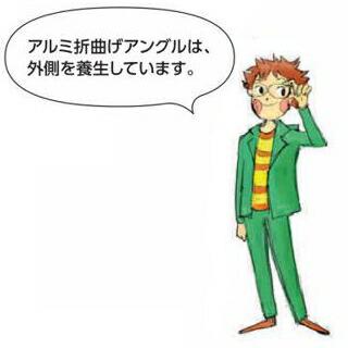 創建 56142-3m アルミアングル1.2×10×20 長さ3m アルマイトシルバー