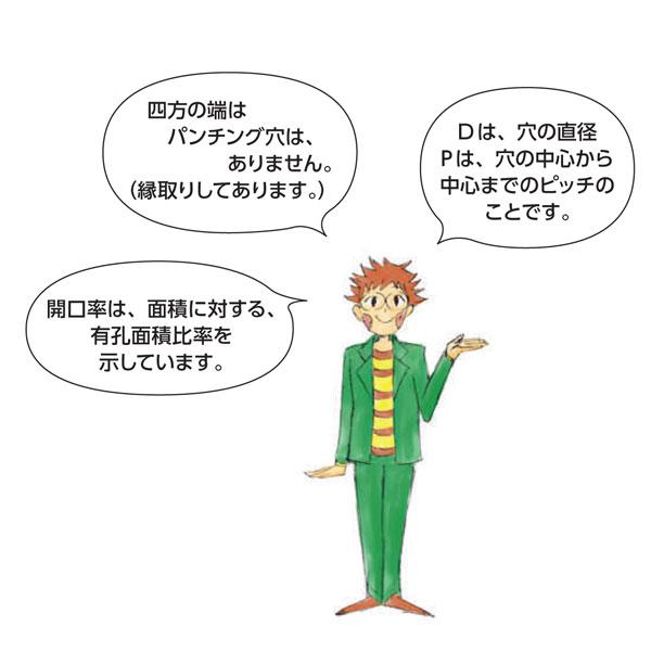 創建 SOKEN 60014 アルミ パンチングメタル D6,0×P9.0 長さ：T=1.0 色