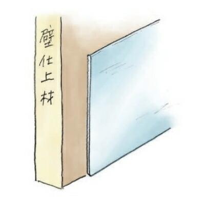 創建 60096-2m アルミ板巾木60 長さ2m アルマイトシルバー 個数1個