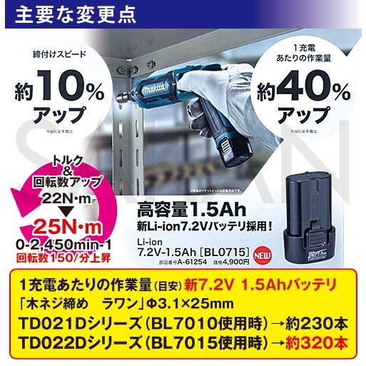 マキタ（makita） TD022DZB 新7.2V充電式ペンインパクトドライバ本体