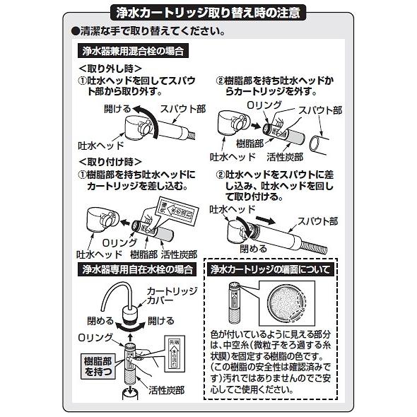 TOTO TOTO(トートー) キッチン台所用品 TH658S 内蔵形 浄水器