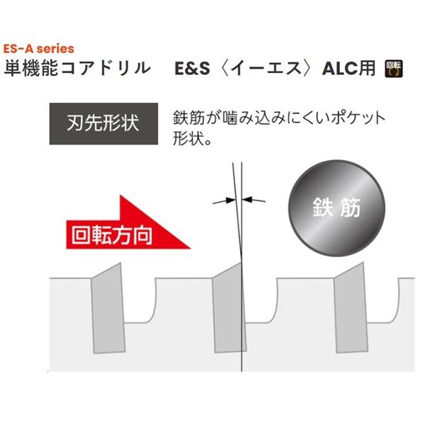 ユニカ ESコアドリル ALC用55mm SDSシャンク （品番:ES 