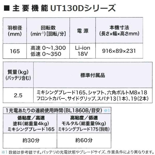 マキタ（makita） 18V充電式カクハン機本体のみ UT130DZ 低粘度/高粘度 