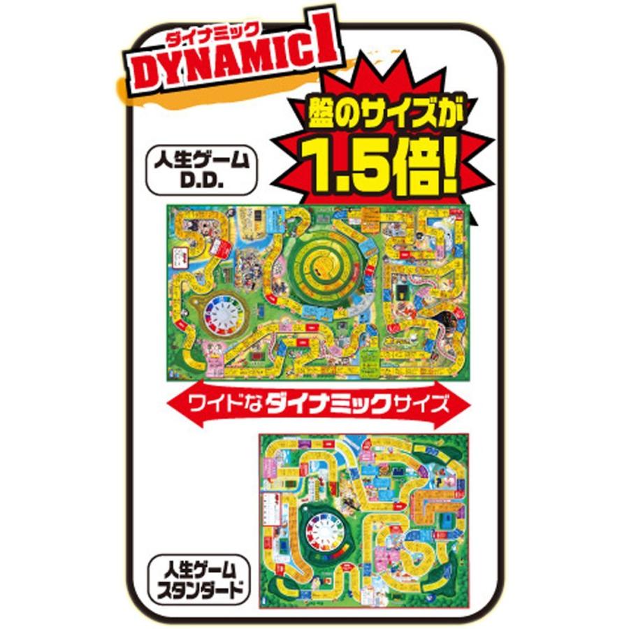 人生ゲーム ダイナミックドリーム ×