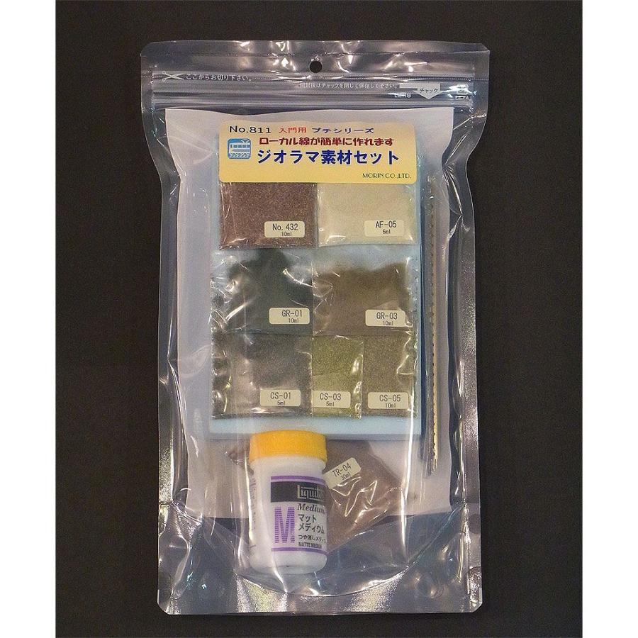 ジオラマ素材セット ローカル線が簡単に作れます 入門用 ：モーリン