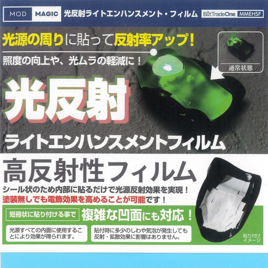 光反射 ライトエンハンスメント・フィルム ： ビットトレード