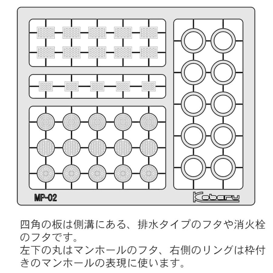 模型】マンホールと側溝のフタ ※こばる同等品 ：さかつう 未塗装キット