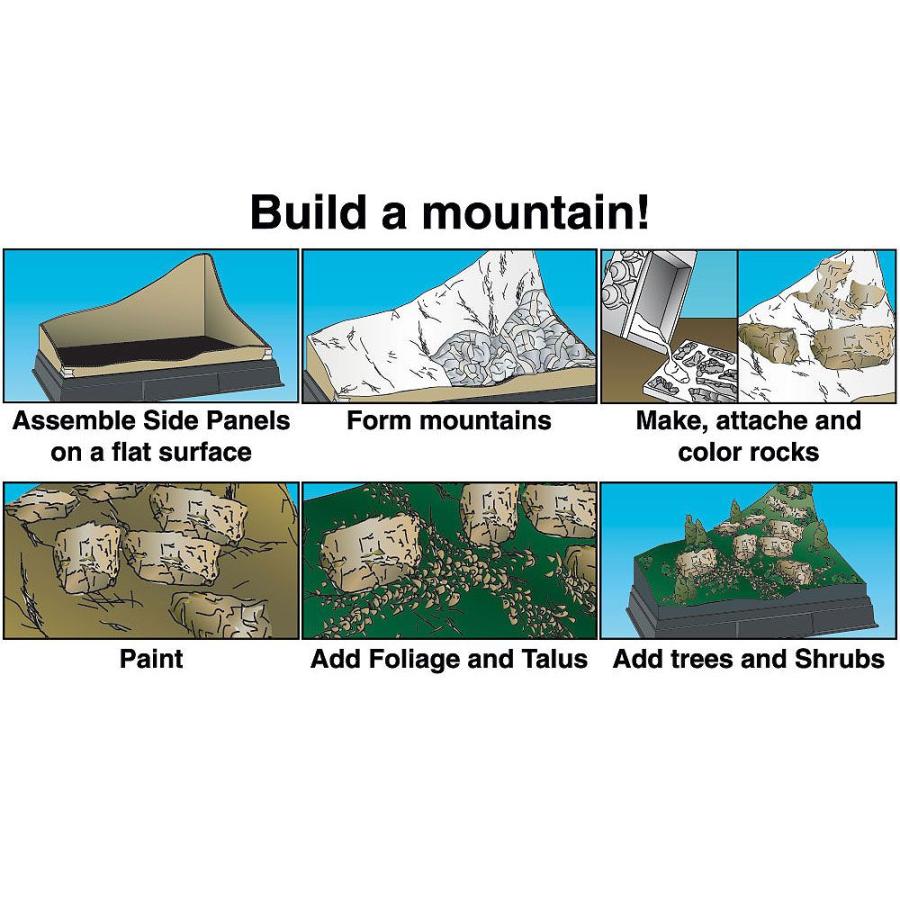 Preiser HO 登山家 山岳ジオラマ用 4点セット 未開封 山岳ジオラマキット ノンスケール(MOUNTAIN DIORAMA KIT) ：ウッド