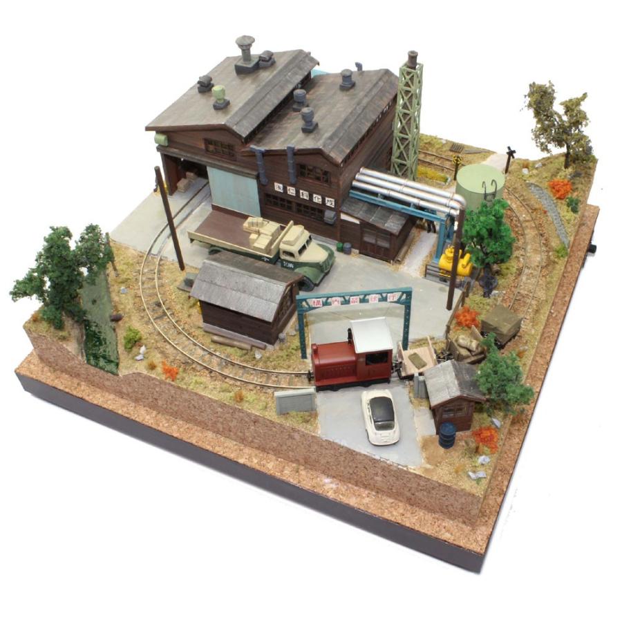 鋸屋根の工場をめぐるナローパイク　：池田邦彦　塗装済完成品　1/80サイズ