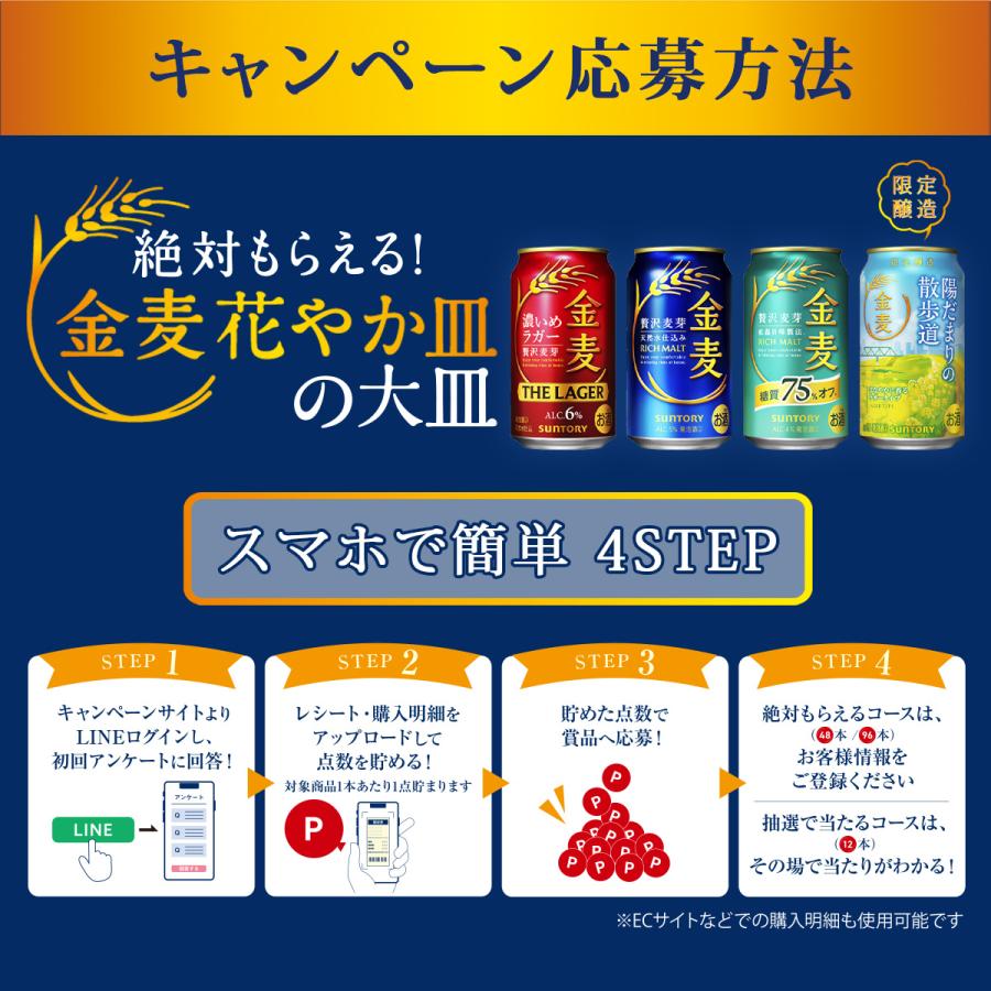 金麦 新ジャンル サントリー 350ml×96本(4ケース) : 酒やビックYahoo