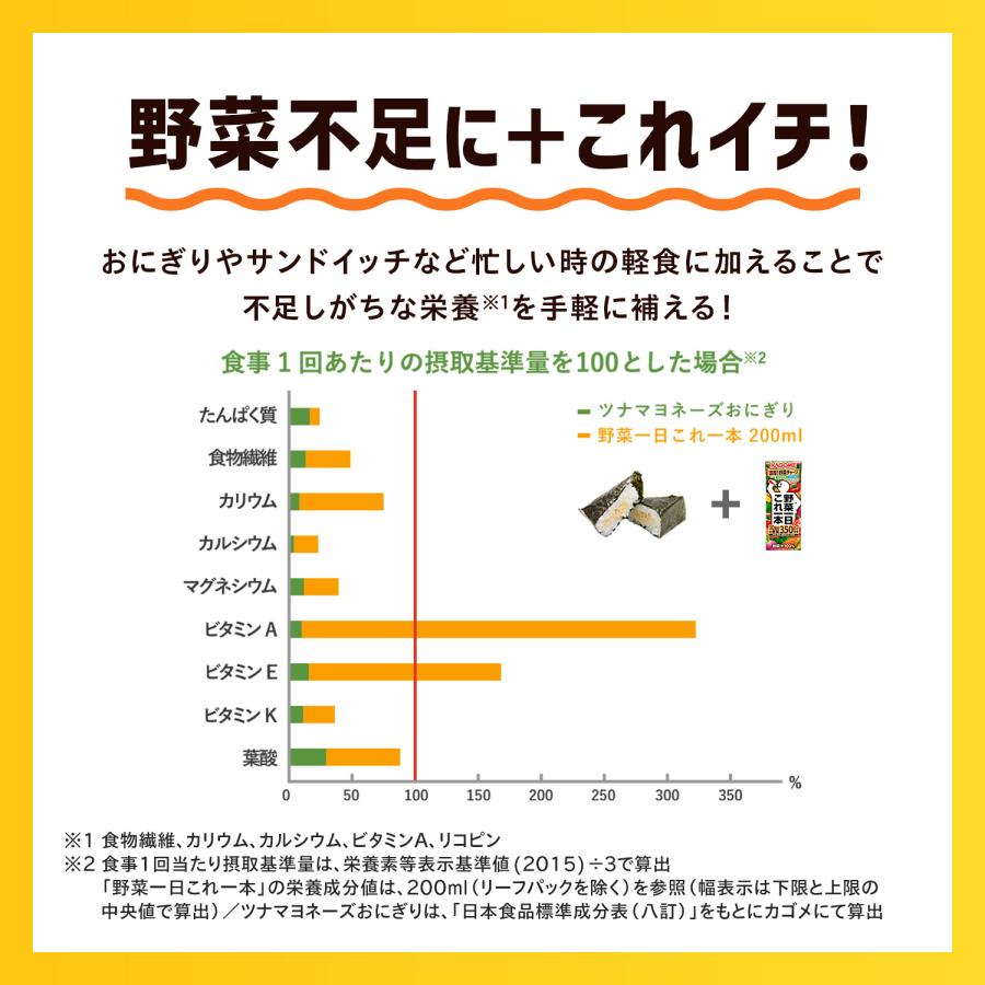 野菜一日これ一本 カゴメ 200ml×96本(4ケース) トマトジュース 野菜