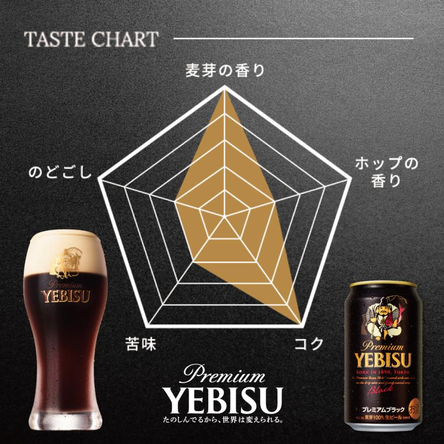ビール サッポロ エビス プレミアムブラック 350ml×48本(2ケース) : 酒