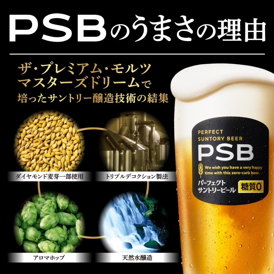 SUNTORY（サントリー） ビール パーフェクトサントリービール PSB
