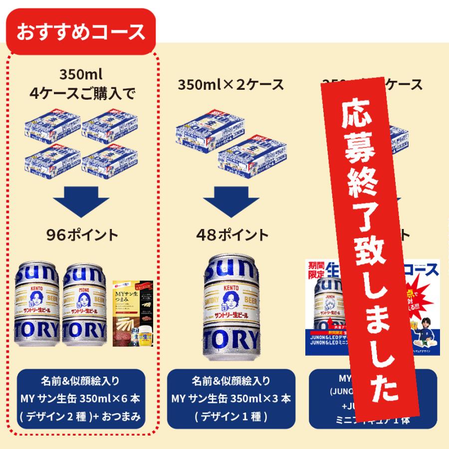 SUNTORY（サントリー） 生ビール 350ml×96本(4ケース) サン生 ビール