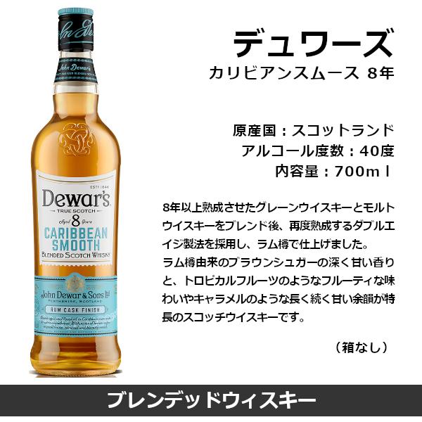 サントリー シングルモルトウイスキー 山崎 第5弾 プレミアム