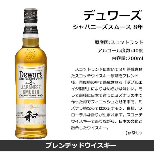 サントリー シングルモルトウイスキー 山崎 第5弾 プレミアム