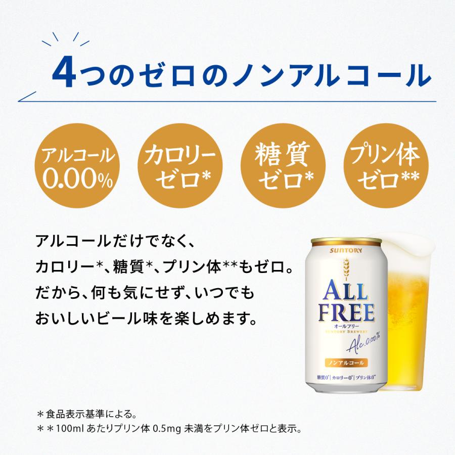 SUNTORY 新オールフリー ノンアルコールビール　60缶 オールフリー」リニューアル新発売 | ニュースリリース | サントリー