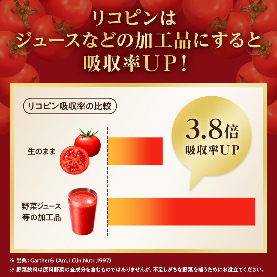 KAGOME（カゴメ） トマトジュース 野菜ジュース 送料無料 濃厚リコピン