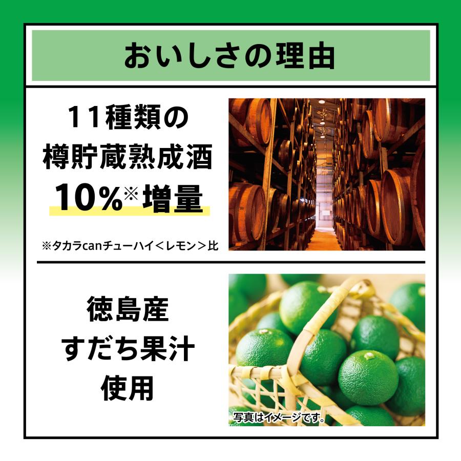 CANチューハイ 宝酒造 CANチュ−ハイ 徳島産すだち 350ml×96本(4ケース