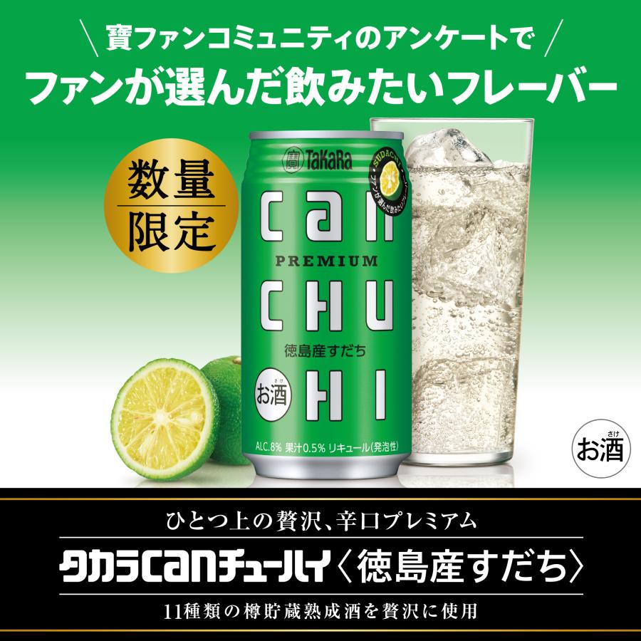 【たちゅさん専用】 CANチューハイ 宝酒造 CANチュ−ハイ 徳島産すだち 350ml×96本(4ケース