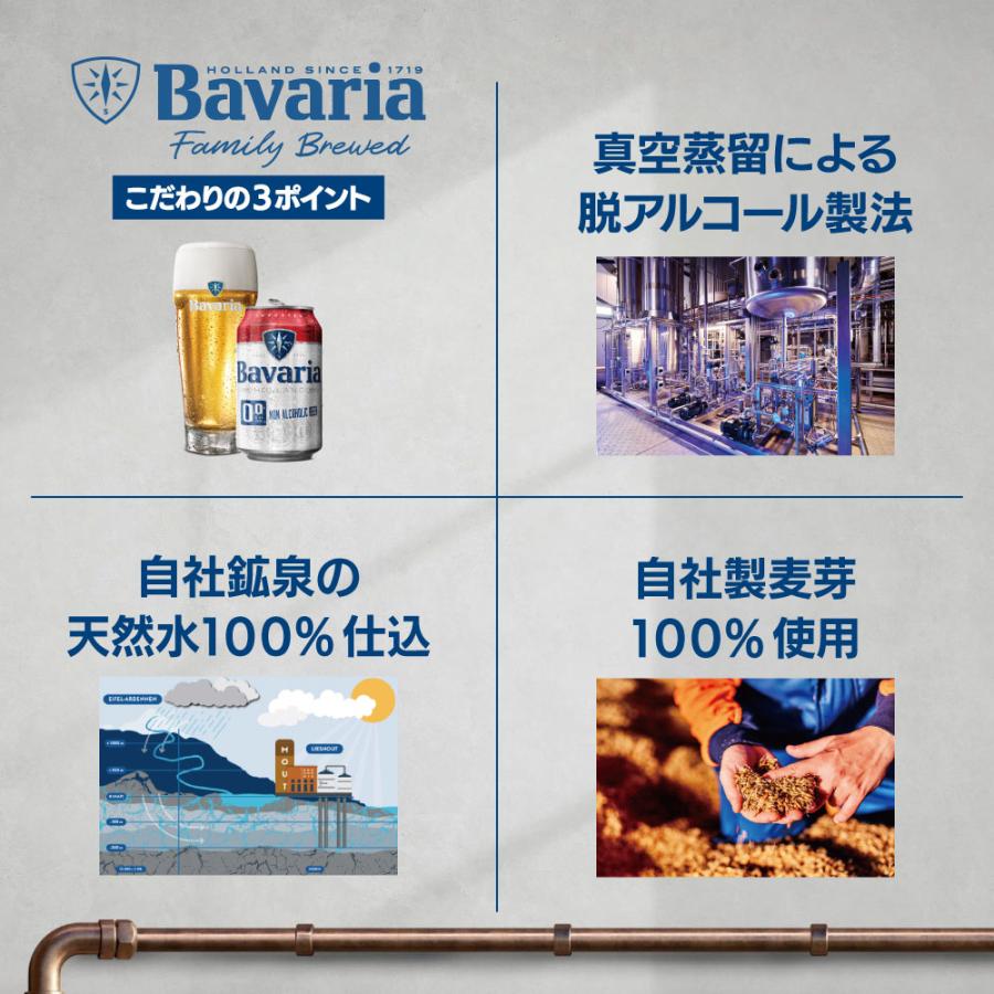 龍馬 1865 ババリア Bavaria ノンアルコールビール 飲み比べ セット 350ml×24本(1ケース)＋330ml×24本(1ケース) [送料無料※一部地域は除く]｜sakayabic｜07