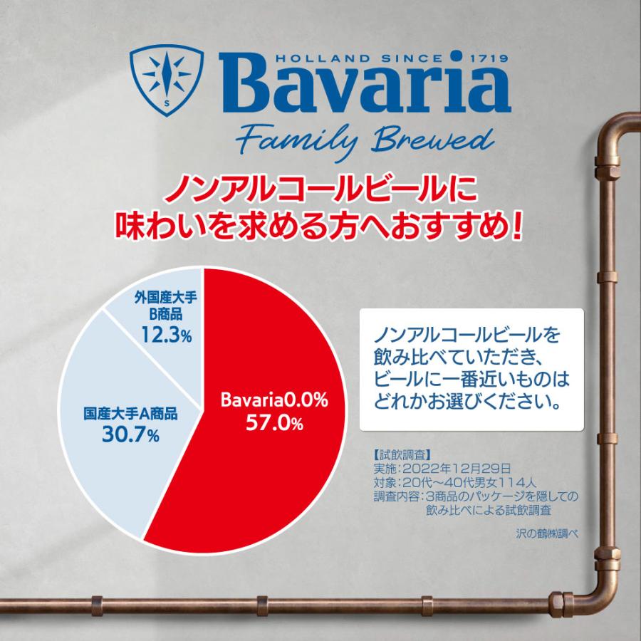 ヴェリタスブロイ ピュア＆フリー ババリア Bavaria ノンアルコールビール 飲み比べ セット 330ml×48本(2ケース) アルコールゼロ  [送料無料※一部地域は除く]｜sakayabic｜05