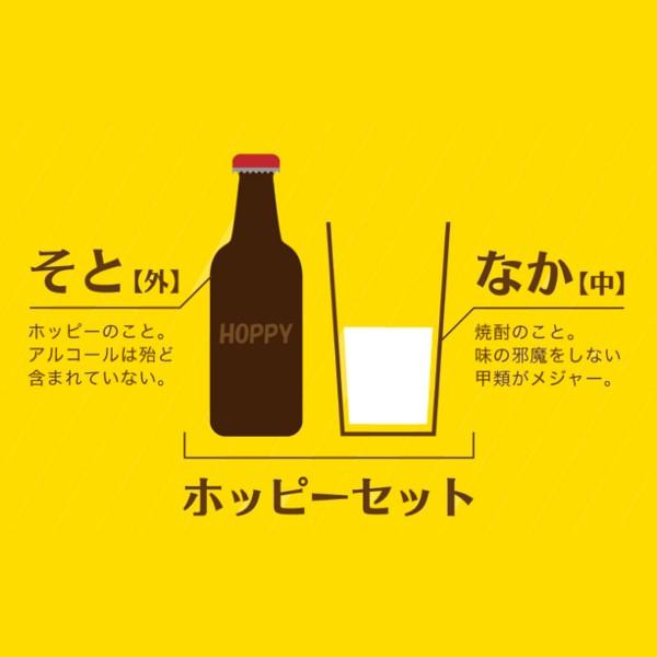 ホッピー  ブラック 瓶 330ml×48本（2ケース）ノンアルコール ノンアル 0.8%  微アル プリン体ゼロ[送料無料※一部地域は除く]｜sakayabic｜04