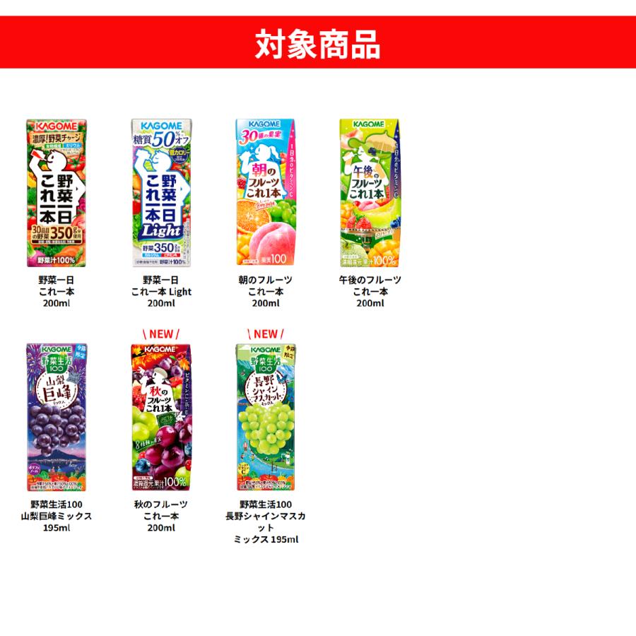 KAGOME（カゴメ） 野菜ジュース 選べる よりどり セット 200ml・195ml