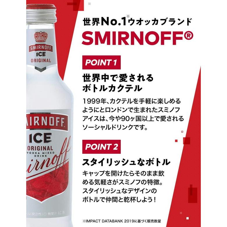 スミノフアイス 275ml 瓶 : サカツコーポレーション - 通販 - Yahoo
