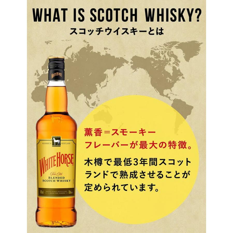 スコッチ ウイスキー ホワイトホース ファインオールド 40度 700ml