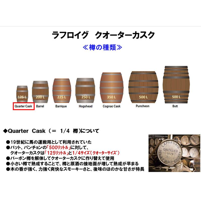 ラフロイグ ウイスキー ラフロイグ クオーターカスク 48度 700ml 正規