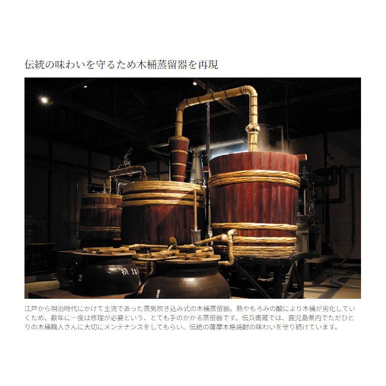 ななこ 焼酎 2024年版 古式有機原酒なゝこ2024《数量限定》 | 濵田グループ