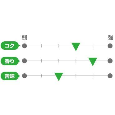 サンクトガーレン パイナップルエール クラフトビール 地ビール |  | 01