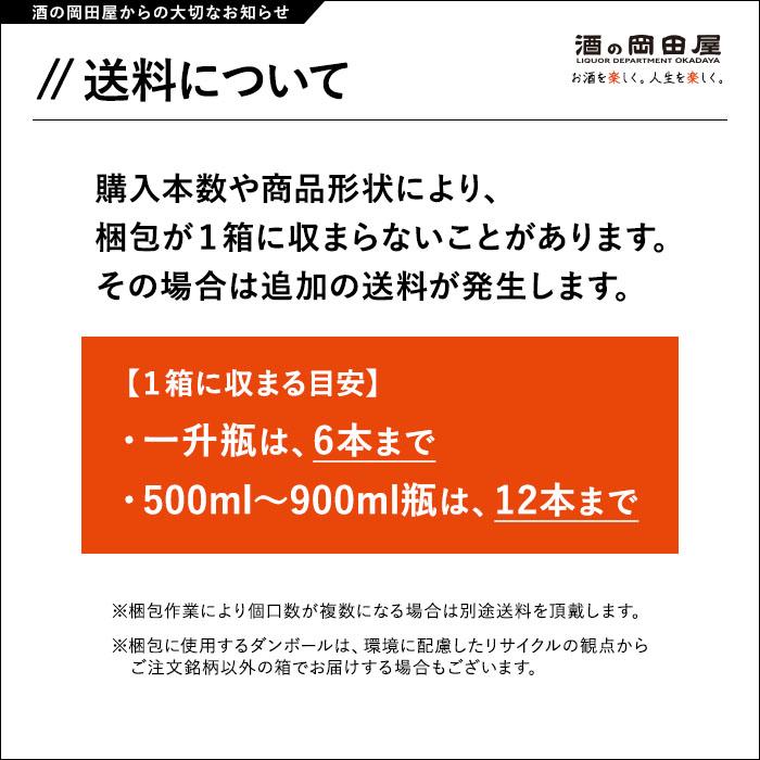 南信州ビール Ogna ツインアルプス（ノンアルコールビール） |  | 04