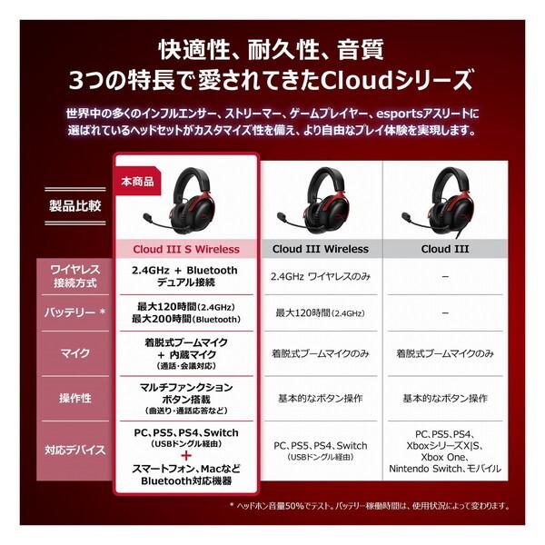 Kingston（キングストン） HyperX A59Z0AA ブラックレッド HyperX