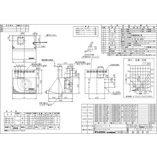 富士工業 BDR-3HL-601BK ブラック レンジフード60cm幅 キッチン 富士工業 BDR-3HL-601BK ブラック レンジフード60cm幅 キッチン