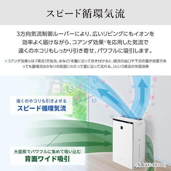シャープ KI-RX70-W ホワイト系 SHARP 加湿空気清浄機 (空清31畳/加湿 
