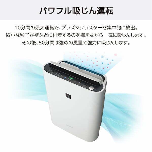 空気清浄機 KC-R50-W シャープ ホワイト系 SHARP プラズマクラスター 