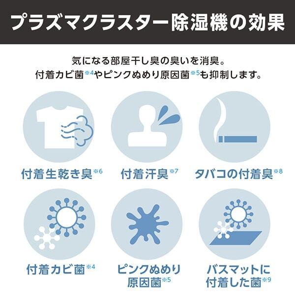 SHARP シャープ CV-R71-W 除湿機 ホワイト系 コンプレッサー式 SHARP シャープ CV-R71-W 除湿機 ホワイト系 コンプレッサー式