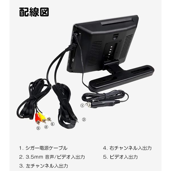 Eonon L0327J 10.1インチ DVD内蔵リアモニター : 2980000384400 : 総合 